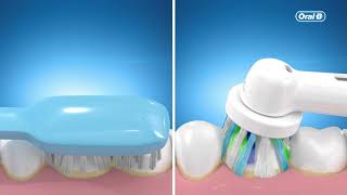 Oral-B Power- Убирает Зубной Налет До 100%