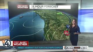 Forecast Focus For August 3, 2019