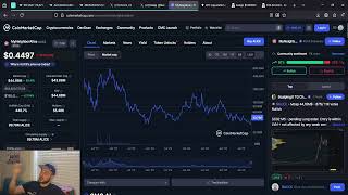 Alice Myneighboralice Price Predictions The Low Is In