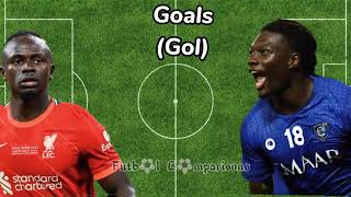 Sadio Mane Vs Bafétimbi Gomis Who Is The Winner?