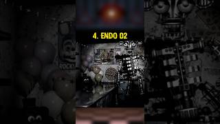8 EASTER EGGS IN FNAF 2 YOU DIDN’T KNOW - Five Nights at Freddy’s 2