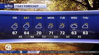 Metro Detroit Weather Cloudy With Temps In The 60S Today