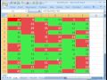 Excel Magic Trick 370: Conditional Formatting Odd & Even Numbers