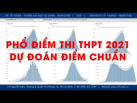 Phổ điểm thi THPT 2021 và Dự đoán điểm chuẩn