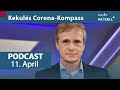 Podcast - Kekulés Corona-Kompass #23 SPEZIAL: Ihre Fragen, s...