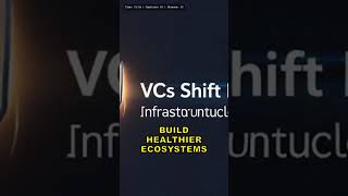 Vcs Back Infrastructure And Ai Safety Startups