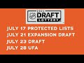 2021 NHL Draft Lottery Post Show presented by Honda