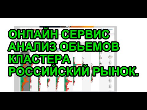 Онлайн сервис, анализ обьемов, кластера, горизонтальный обьемы, Российский рынок! Онлайн сервис, анализ обьемов, кластера, горизонтальный обьемы, Российский рынок!