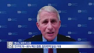 2. 2 .21 KBS America News