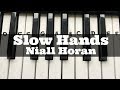 Slow Hands - Niall Horan | Easy Keyboard Tutorial With Notes (Right Hand)