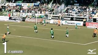 K4cjiBlJBYs Video Image
