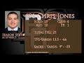 Chris Jones Highlights - 2012 Chris Jones Highlights - 2012