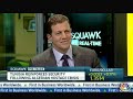 Majid Jafar CEO Crescent Petroleum on CNBC Squawk Box