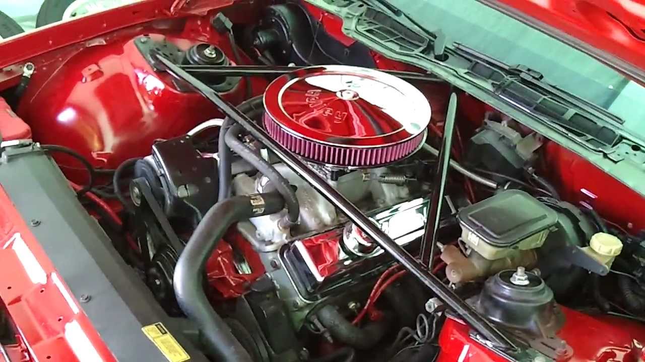 Fresh Engine Bay Paint - 86 IROC Camaro - YouTube