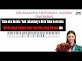 download lagu Karaoke Selamanya Untukmu_NAURA mp3 download lagu Karaoke Selamanya Untukmu_NAURA mp3