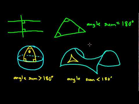 einstein field equations for beginners pdf