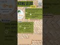 Hāinu Lāʻau: Lāʻau Lapaʻau - Traditional Hawaiian Healing