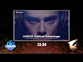 #DOTA2| Vinary e-sports vs EgoBoys (Bo3) - Aorus League