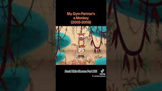 My Gym Partners A Monkey Theme Song 2005-2008