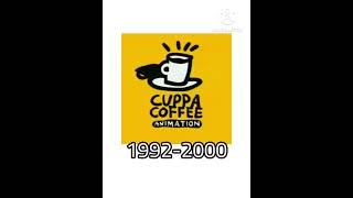 Cuppa Coffee Studios Historical Logos