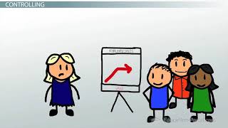 Four Functions Of Management Planning, Organizing, Leading Controlling Video Lesson And Example Yo