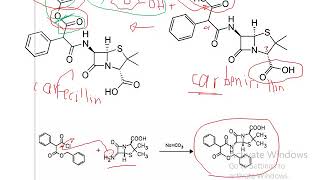 Penicillin Part 5 Including Beta Lactamase Inhibitor And Carbapenem