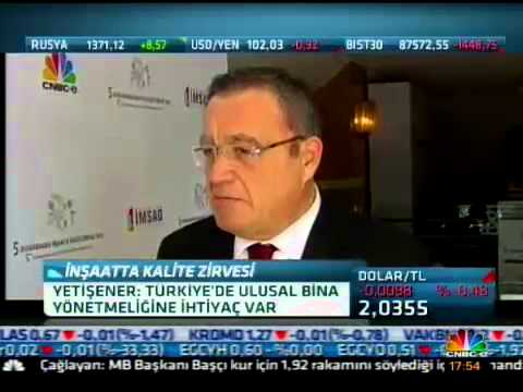Cnbce forex