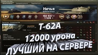 Как играть на тапке 2018 Как играть на тапке 2018