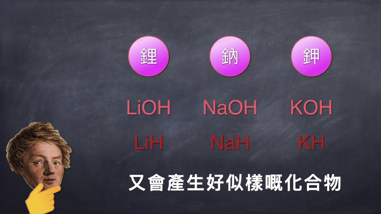 元素週期表