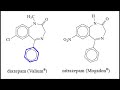 D.4.5 Identify other commonly used depressants and describe their structures IB Chemistry SL