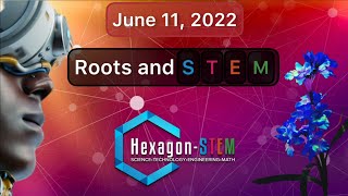 Hexagon-STEM Summer 2022 - 100 Black Men of Atlanta, Inc.