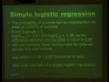 Logistic Regression