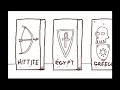 Gaza Seize Embargo Blockade & Humanitarian Aid Flotilla - Understanding Middle East Conflict History