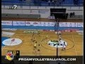 Morgan Beck - Volleyball Highlights (Cyprus)