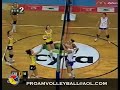 Morgan Beck - Volleyball Highlights (Cyprus)