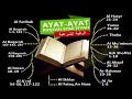 Ayat-Ayat Ruqyah Syar’iyyah Dapat Megusir Jin,Iblis&Setan Yang Bersemayam Dalam Tubuh Manusia