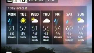 Twc Intellistar- Astoria, Or- Mar. 9, 2014- Daylight Saving Time Switch