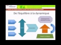 GOUVERNANCE