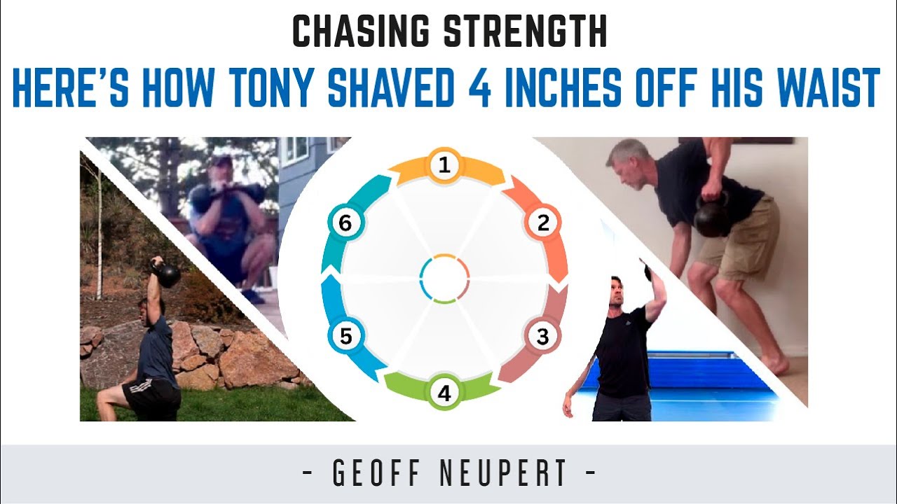 Here’s how Tony shaved 4 inches off his waist in a month using kettlebells (and you might too)...