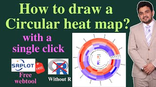 How To Draw Circularcluster Heatmap Using A Free Webtool