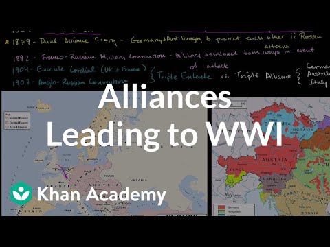 Alliances leading to World War I