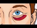 traitement poches yeux