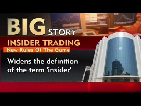 Exchange traded options definition
