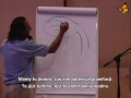 Haramein