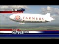 Zeppelin Or Blimp? Pilot Explains Difference