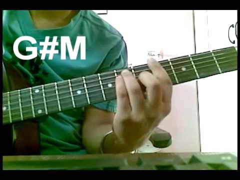 learn CHANNA VE on guitar