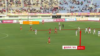 KXDbkY6Feak Video Image