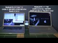2.5GHz