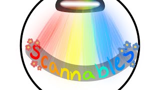 Scannables