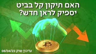 תיקון קל בביטקוין יספיק לראן חדש???